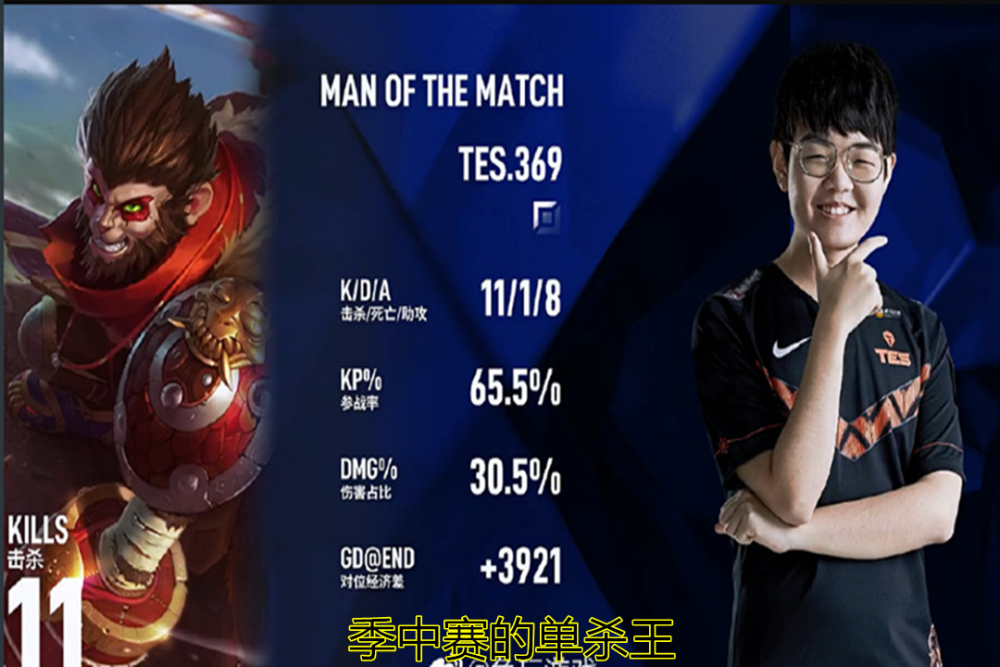 TES前途光明！，Karsa新星夺冠表现突出全场沸腾不已的简单介绍AYX棋牌彩金