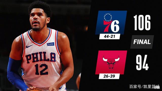 国际比赛日西甲传出新动向；印第安纳步行者状态回暖；管理层表态——目标明确；数据趋势出现新变化的简单介绍