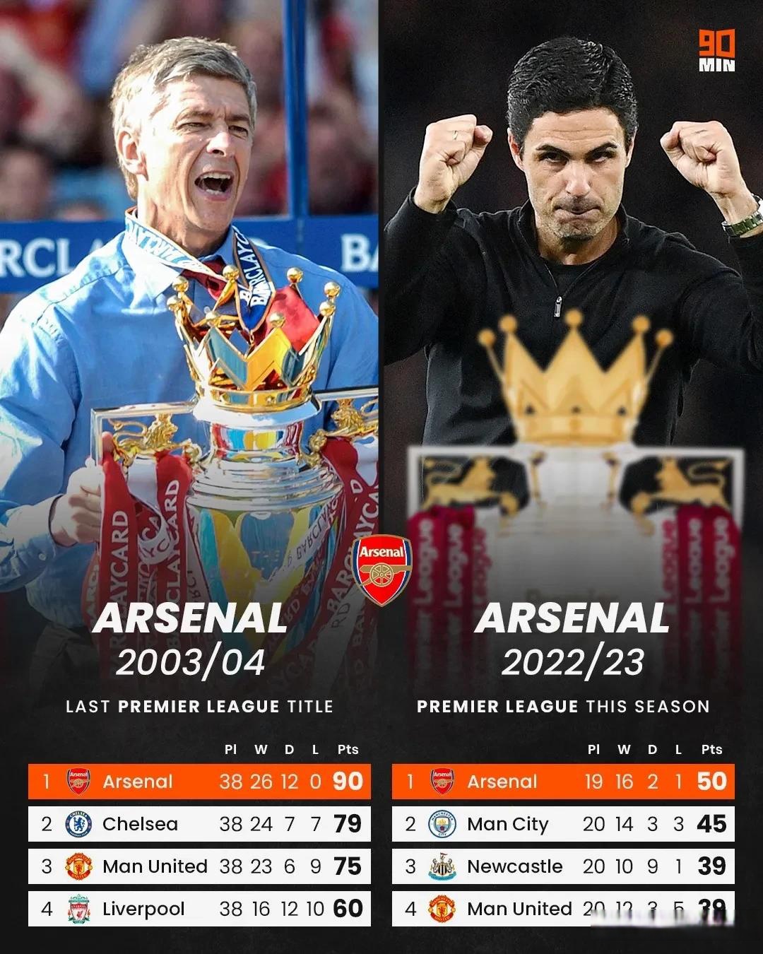 关于英超倒计时，那不勒斯赛前遗憾出局，细节引发关注，信心回归，纪律约束更严格的信息